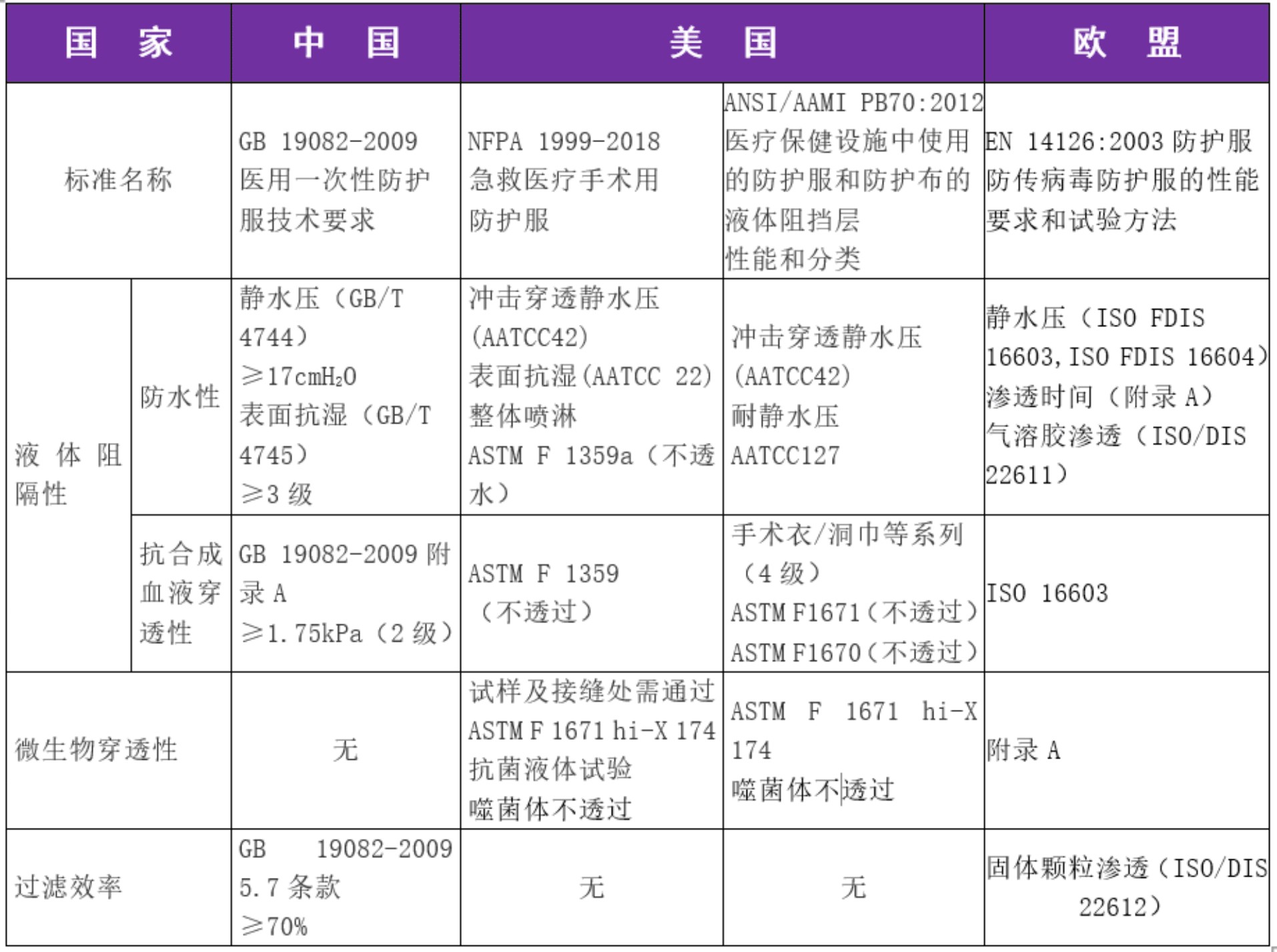 指标分析.jpg